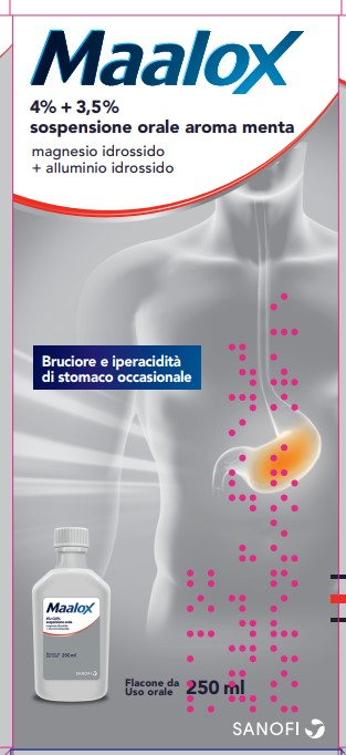 Maalox*orale sosp 250 ml 4% + 3,5% aroma menta - Maalox*orale sosp 250 ml 4% + 3,5% aroma menta